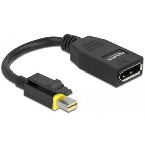 Mini displayport do displayport 8k