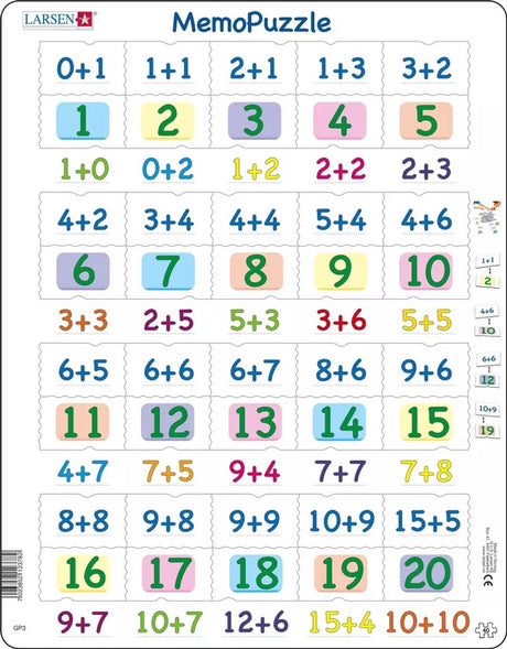 Dodatek Larsena z cyframi od 0–20 – puzzle – nauka liczenia – dodawanie – puzzle edukacyjne dla dzieci – 40 elementów – wyprodukowano w Norwegii – bardzo grube elementy o grubości 2,5 mm – tacka ze stałą krawędzią