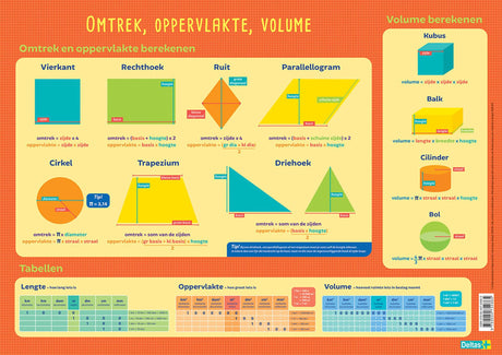 Mata edukacyjna Deltas - obwód, powierzchnia i objętość