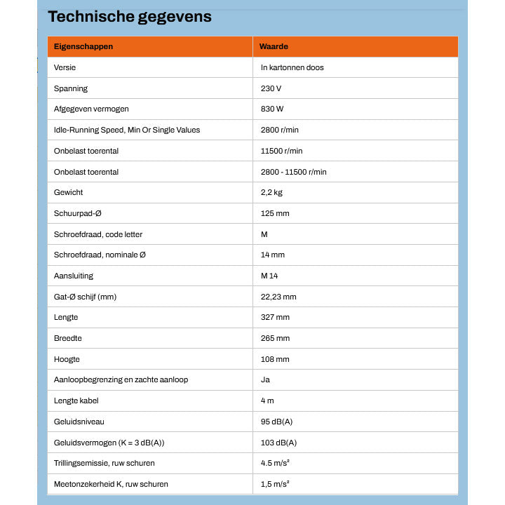 Torba na szlifierkę kątową Cema Berner 125-3e 1400W