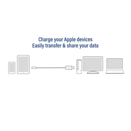Act kabel USB biały ac3014