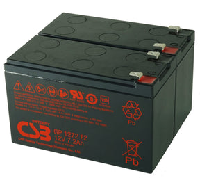 Zestaw do wymiany akumulatora Csb Ups rbc113