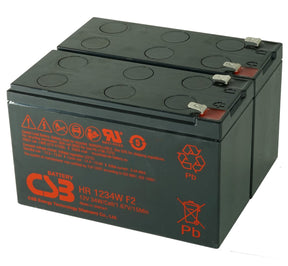Zestaw do wymiany akumulatora Csb Ups rbc124