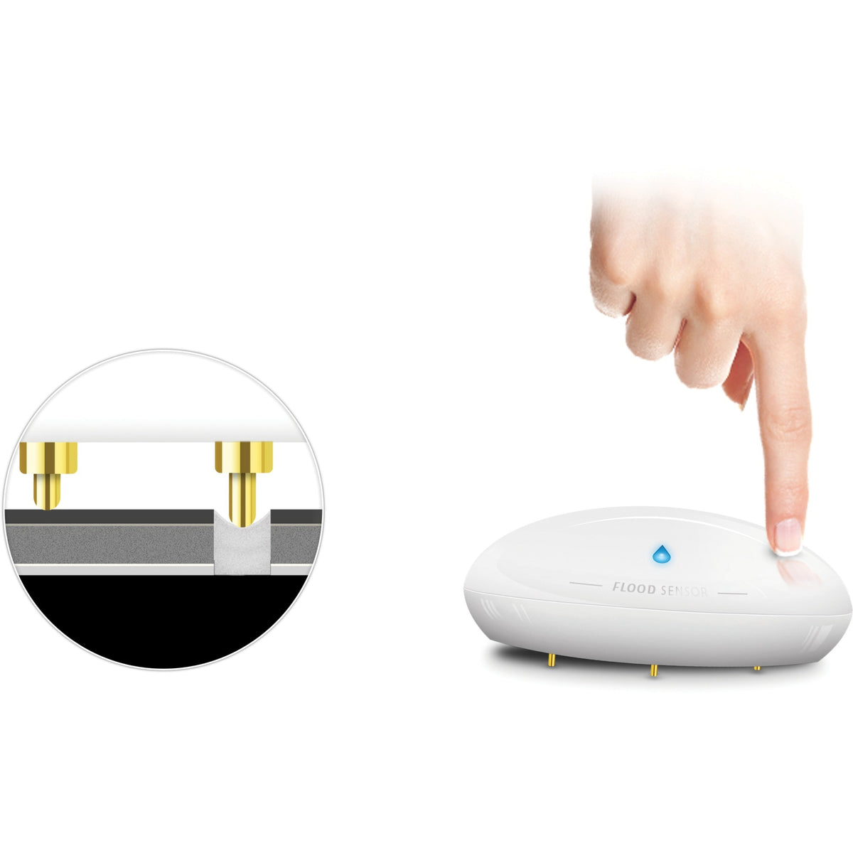 Czujnik powodzi Fibaro