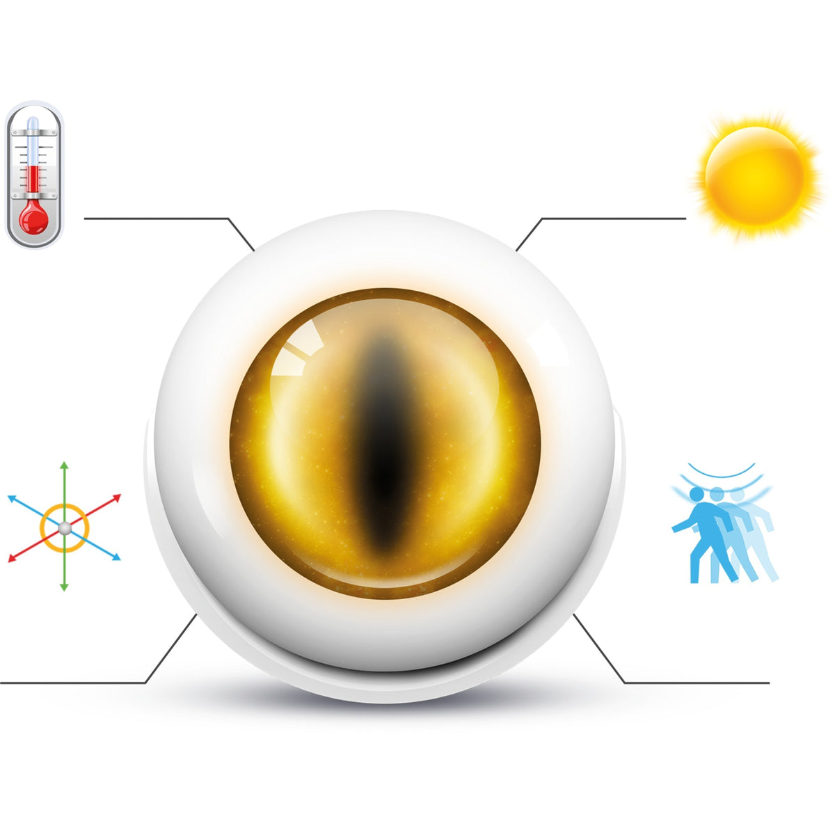 Czujnik fibaro