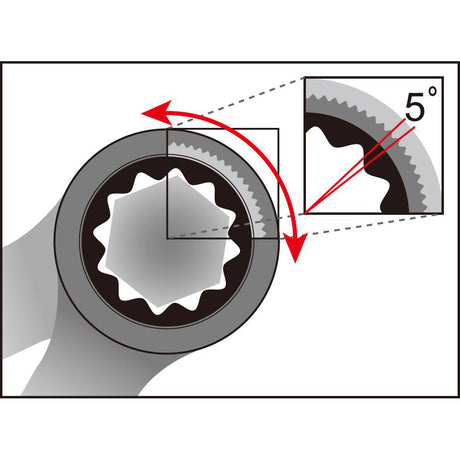 Klucz sbit ratting IceToolz 8 mm