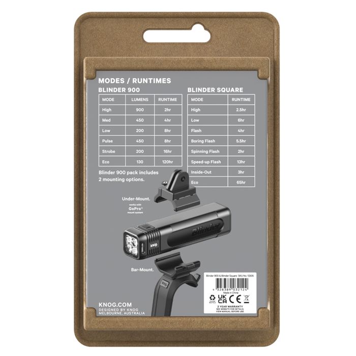 Tylna klapka Knog Blinder Pro 900 - kwadratowa