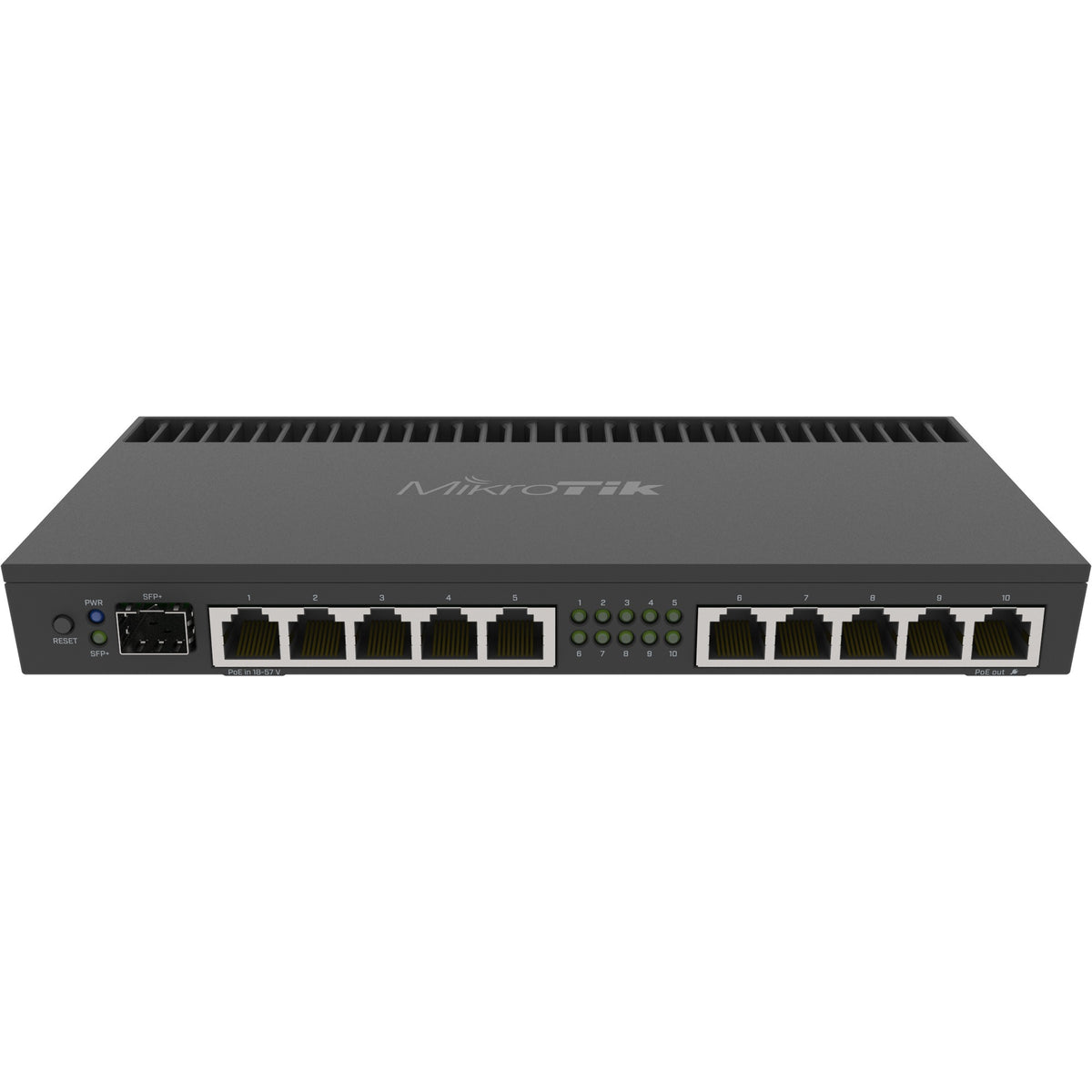 Mikrotik RB4011igs+Rm