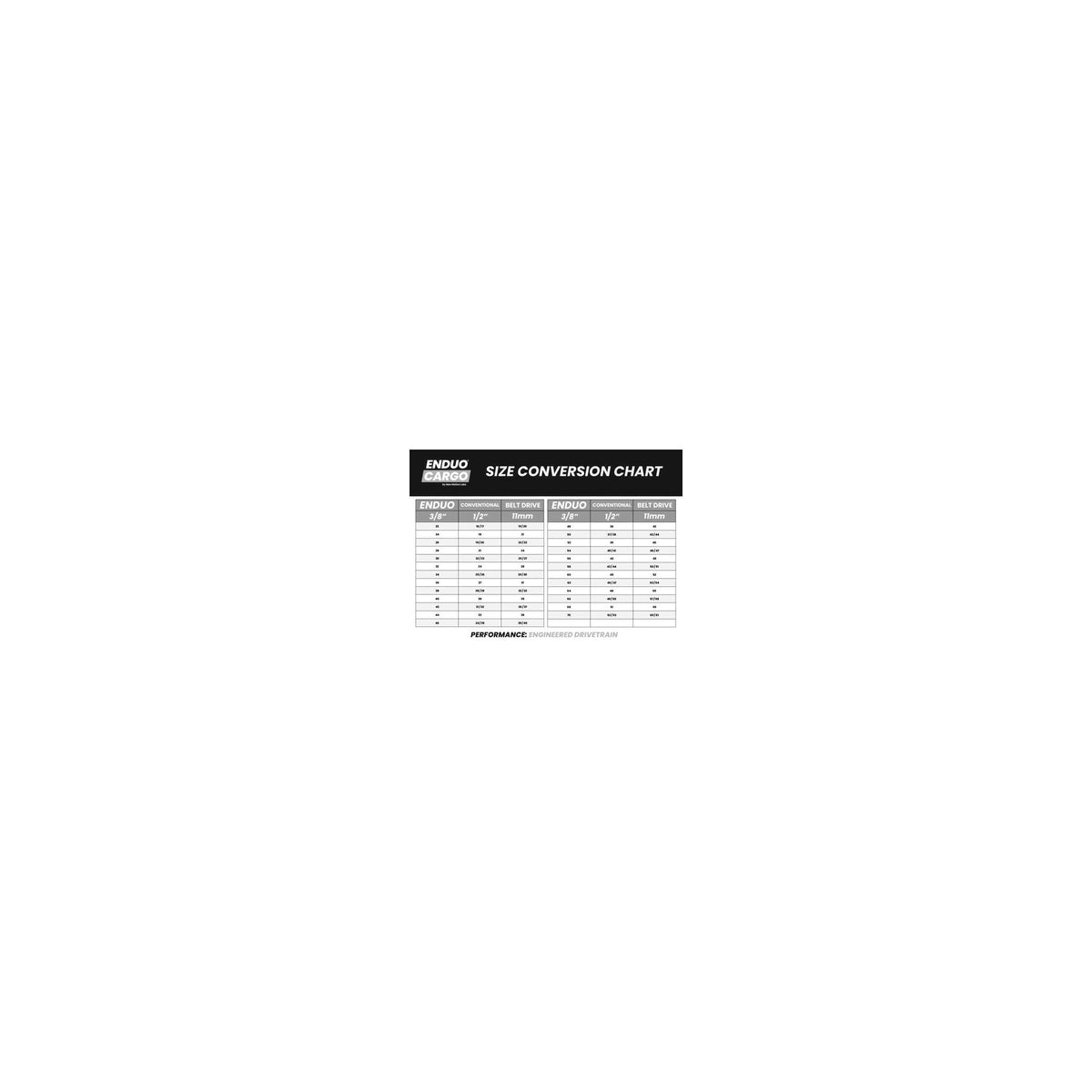 Łańcuch Top 54T Entuo Cargo 4-B 104-BCD CL-45,5 53.0-Black
