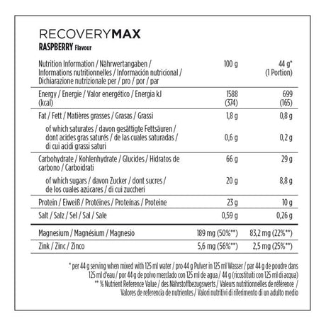 Regeneracja Powerbar max (1 x 1144gr) - malina