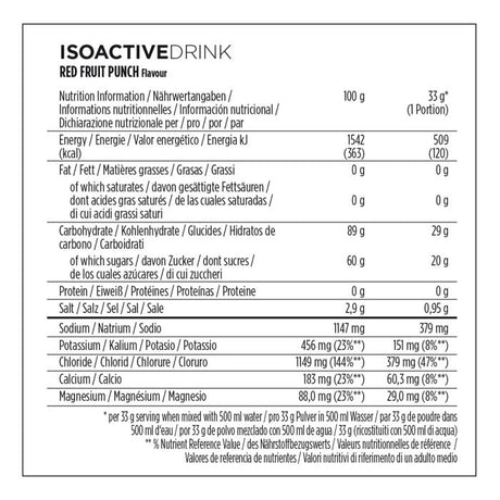 Powerbar izoaktywny 1320 (1 x 1320gr) - czerwone owoce