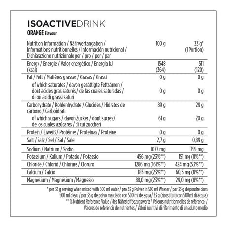 Powerbar izoaktywny 1320 (1 x 1320gr) - pomarańczowy
