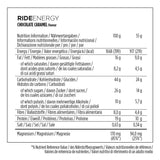 Powerbar Ride Energy (18 x 55gr) - karmel czekoladowy