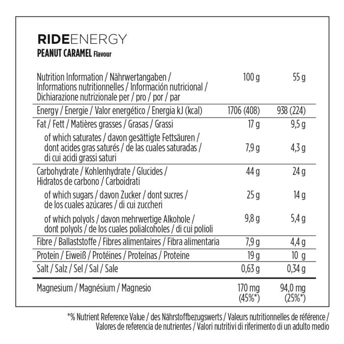 Powerbar Ride Energy (18 x 55gr) - karmel orzechowy
