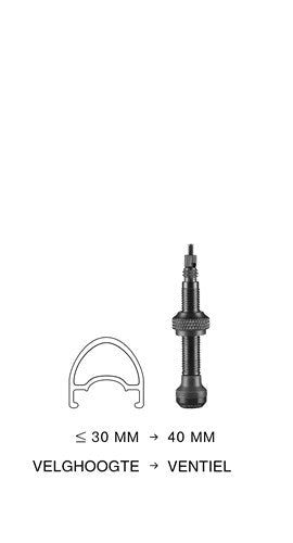Zawór Schwalbe sc bezdętkowy 40mm sv zw zestaw a 2