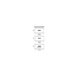 Adapter suportu Praxis m24 shimano bb30 pf30 road 68mm