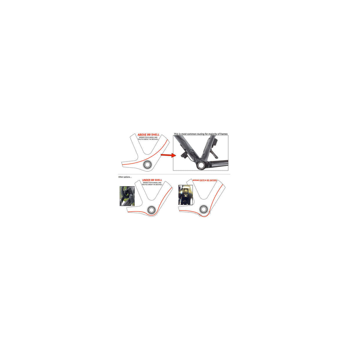 Adapter suportu Praxis m24 shimano bb30 pf30 road 68mm