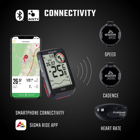 SIGMA ROX 4.0 GPS SW WI HR Starther Hod Cad Snelh czujnik górny zestaw mocowania