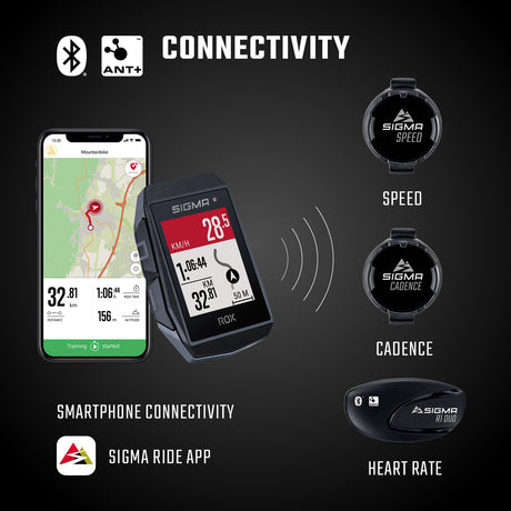 Sigma ROX 11.1 EVO GPS HR Zestaw WI Short Butler+Ant+Ble Borst+USB-C