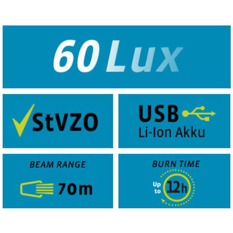 Zestaw oświetlenia VDO Eco Light M60 USB + Red Plus USB