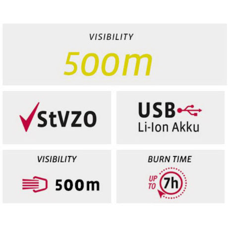 Zestaw oświetlenia VDO Eco Light M60 USB + Red Plus USB