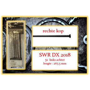 Miche Spaak+nip. 5x la Swr DX 2018