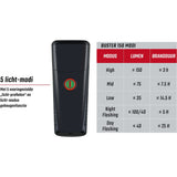Zestaw oświetlenia Sigma Buster 150 USB + Nugget II