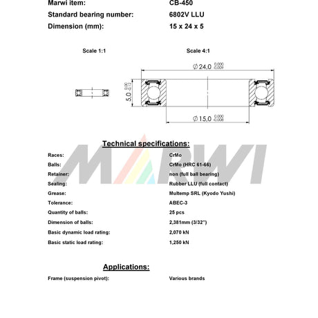 Łożysko kulkowe Unii łożysko kulkowe CB-450 15x24x5
