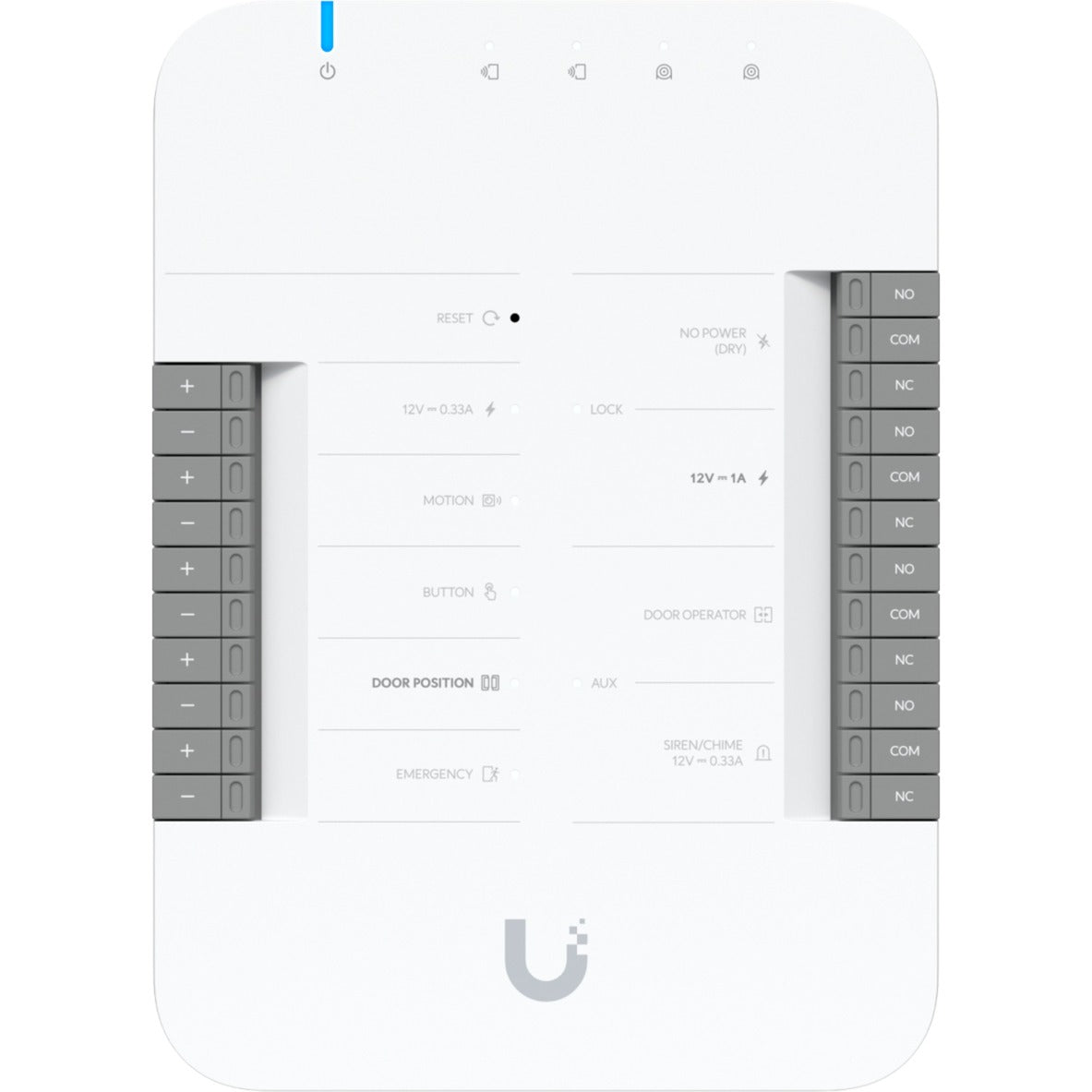 Zestaw startowy ubiquiti g2