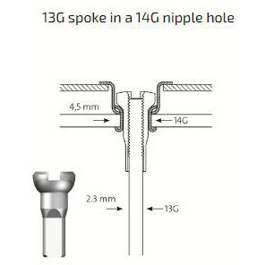SAPIM Spaak Trade sutek spaak-13 Velg-14 ZILV. (500st)