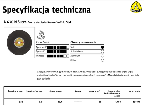 Klingspor metalen schild 350mm x 2,5mm x 25,4mm a630n supra