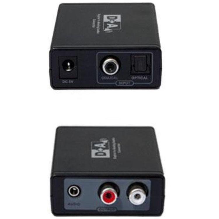 Konwerter audio