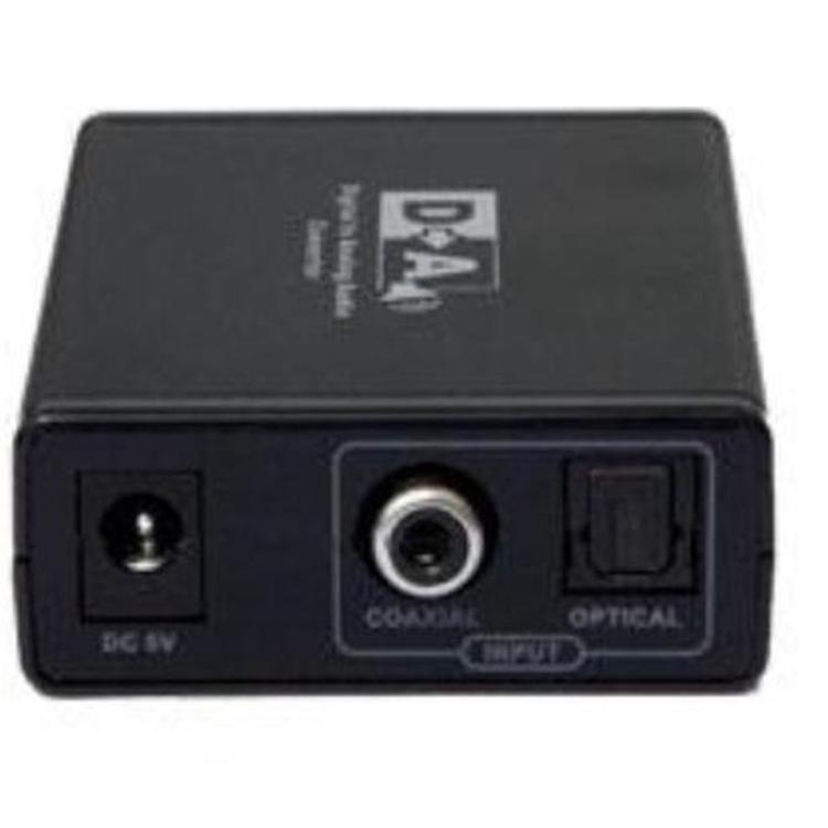 Konwerter audio