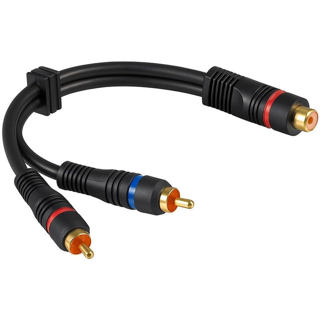 Rozdzielacz audio Abi