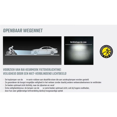 Zestaw oświetlenia VDO Eco Light M90 USB + Red Plus USB