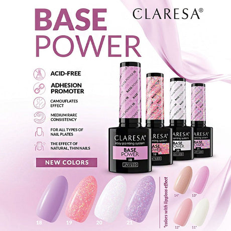 Claresa baza pod lakier power 20 5ml