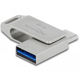 Minipamięć USB