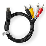 Kabel Abi din do tulipana