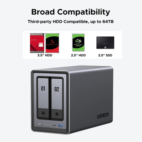Ugreen nasync dxp2800 (szary, 2,5 GBe, HDMI, USB-C)