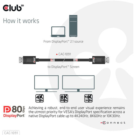 Kabel z certyfikatem Club 3D DisplayPort 2.1 Vesa DP80 męsko-męski (czarny, 1,2 m, 4K 240 Hz, 8K 60 Hz, 80 Gb/s)