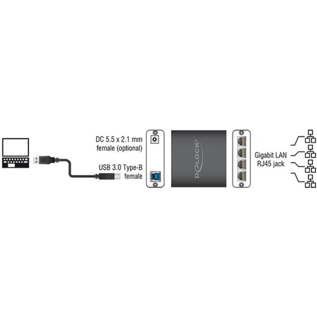 Delock Adapter USB 3.0 > 4x gigabit LAN (czarny, 80 centymetrów)