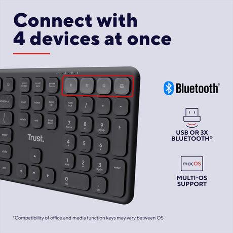 Zaufaj bezprzewodowej klawiaturze Vaiya (czarna, układ amerykański (qwerty), 100%, bluetooth 2,4 GHz)