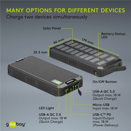 Zewnętrzny powerbank solarny Goobay 20 000 mAh z zasilaniem (czarny)