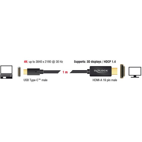 Delock Kabel USB-C (męski) > HDMI (męski) (tryb DP Alt) (czarny, 1 metr, 4K 30 Hz)