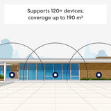 Router siatkowy Eero 7 mesh WiFi router siatkowy (biały)