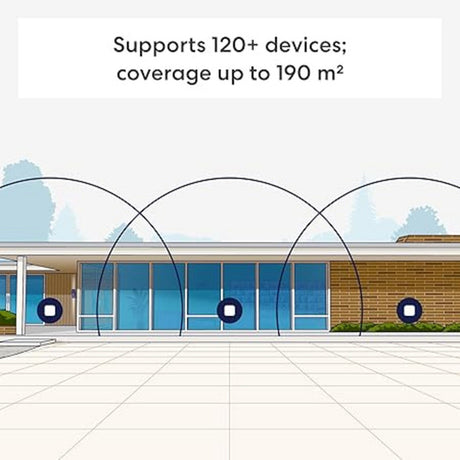 Router siatkowy Eero 7 mesh WiFi router siatkowy (biały)