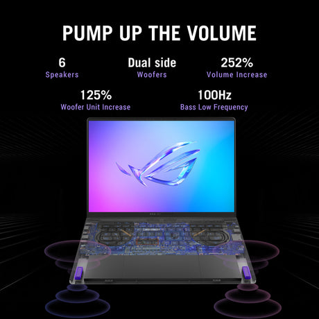 Laptop do gier Asus Rog Zephyrus G14 Ga403um-QS024W 14 Copilot+ (biały | Ryzen 9 270 | RTX 5060 | 16 GB | 1 TB SSD | OLED)