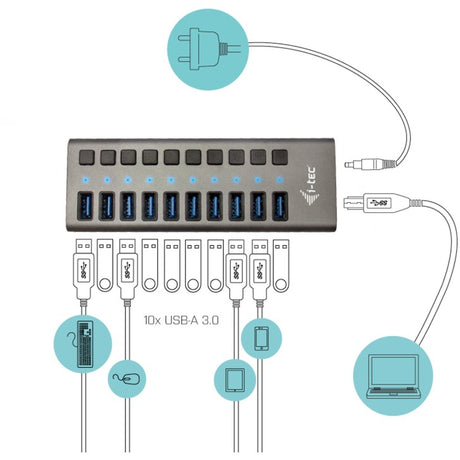I-tec USB 3.0 hub ładujący 10 portów + zasilacz Hub USB (czarny)
