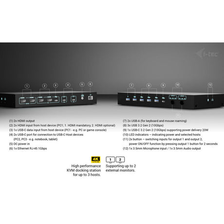 Stacja dokująca I-tec USB-C KVM Dock Pro (czarna)