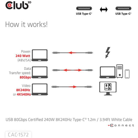 Certyfikat Club 3D USB-C 80 Gb/s, 240 W, 8K, 240 Hz (biały, 1,2 m)